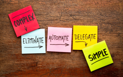 Eliminate, Automate, Delegate: The 3-Step System to Reclaim Your Time